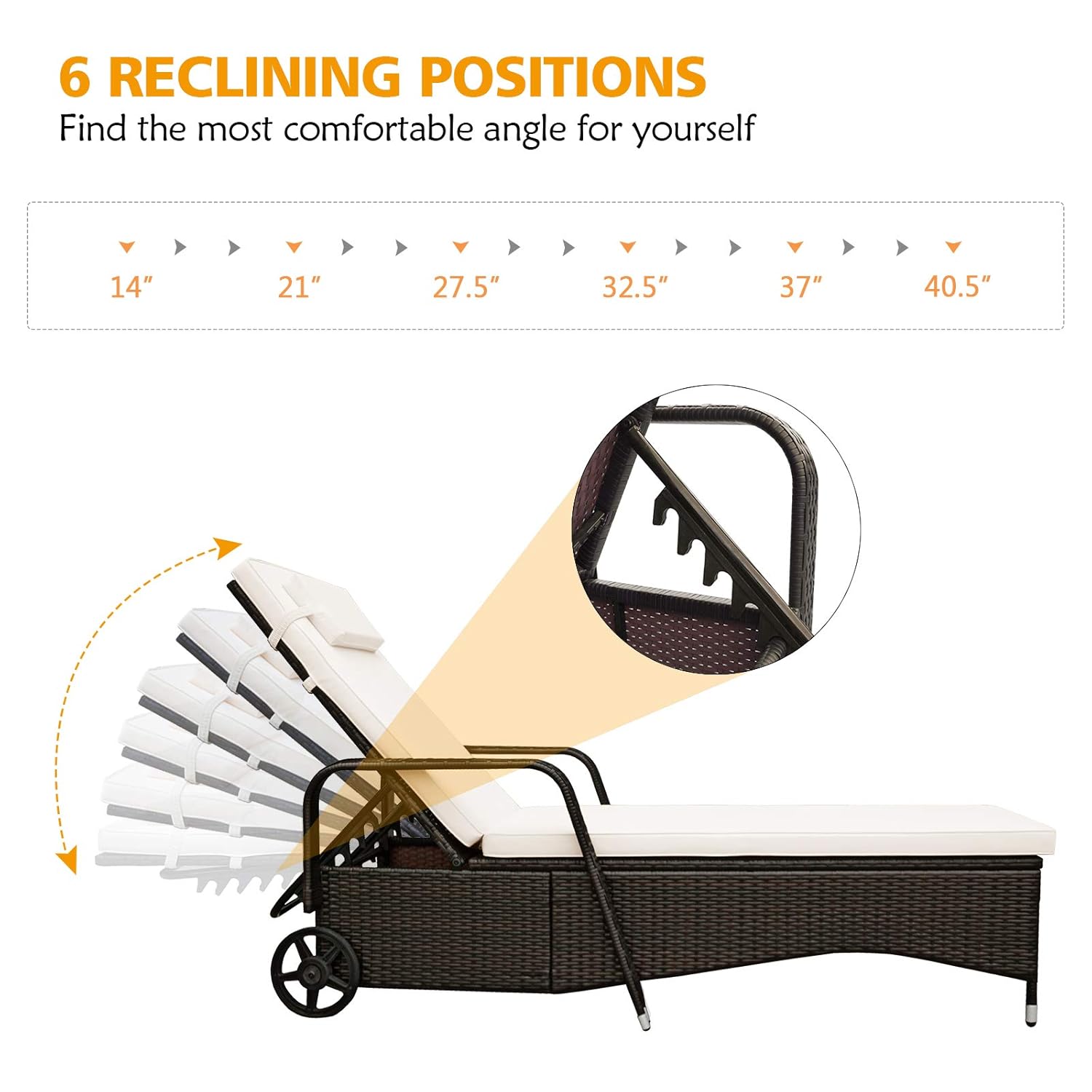 2PCS PE Rattan Lounge Chairs w - Outdoor Furniture No Cushions 评论和价格