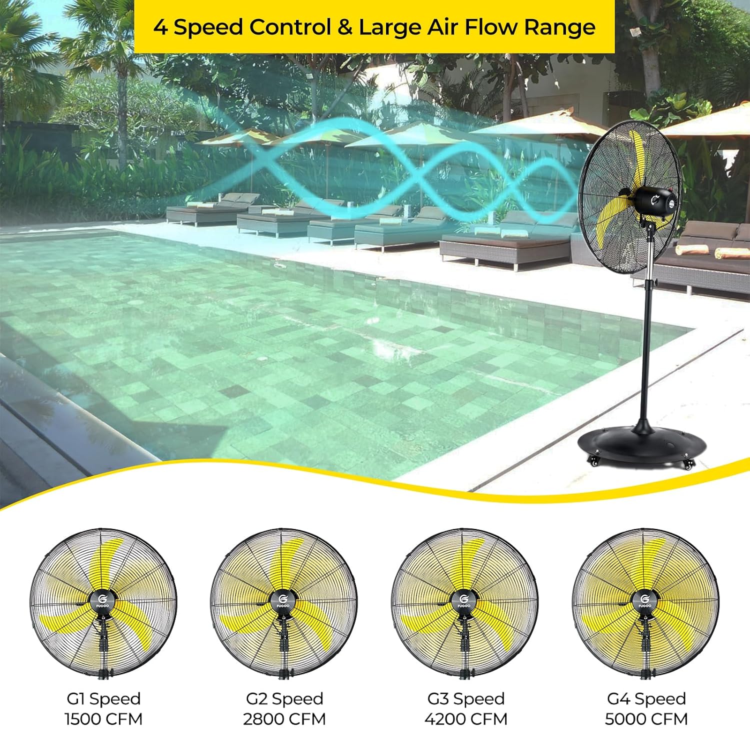 24'' Outdoor Oscillating Pedes - Outdoor Furniture Set 评论和价格